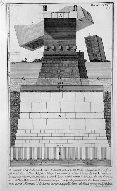 Iron Bridge by Giovanni Battista Piranesi